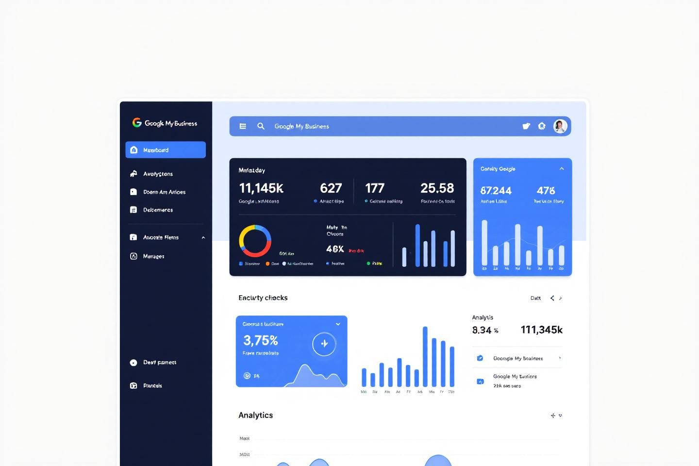 Dashboard with Title - Google My Business