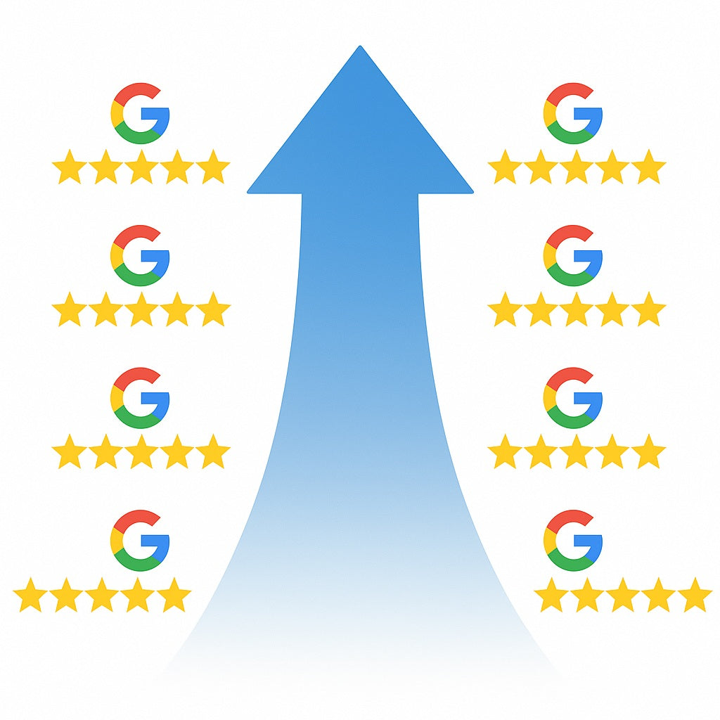 Creating a Google Reviews Strategy That Works